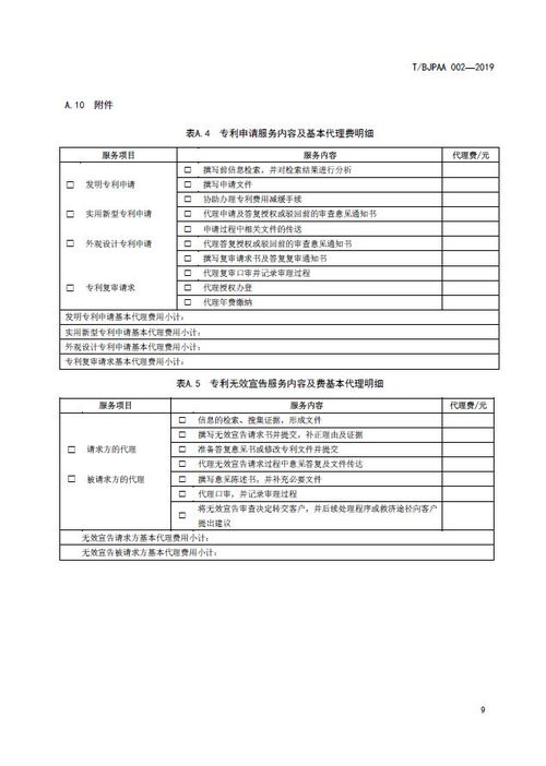 北京市專利代理協會發布《專利代理服務商務往來文件規范》 提升商務代理代辦服務水平